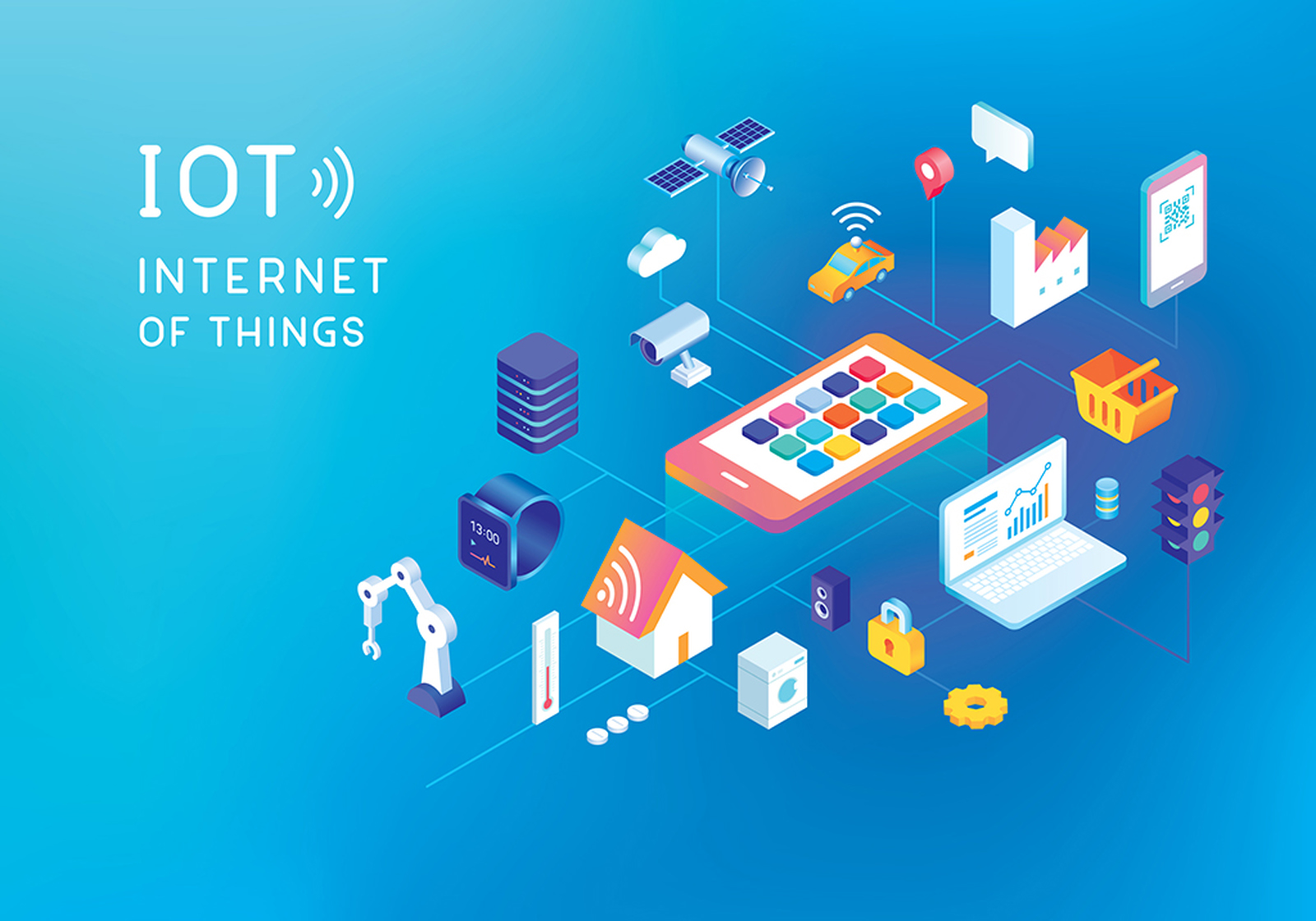 IoT (Internet of Things) nedir?