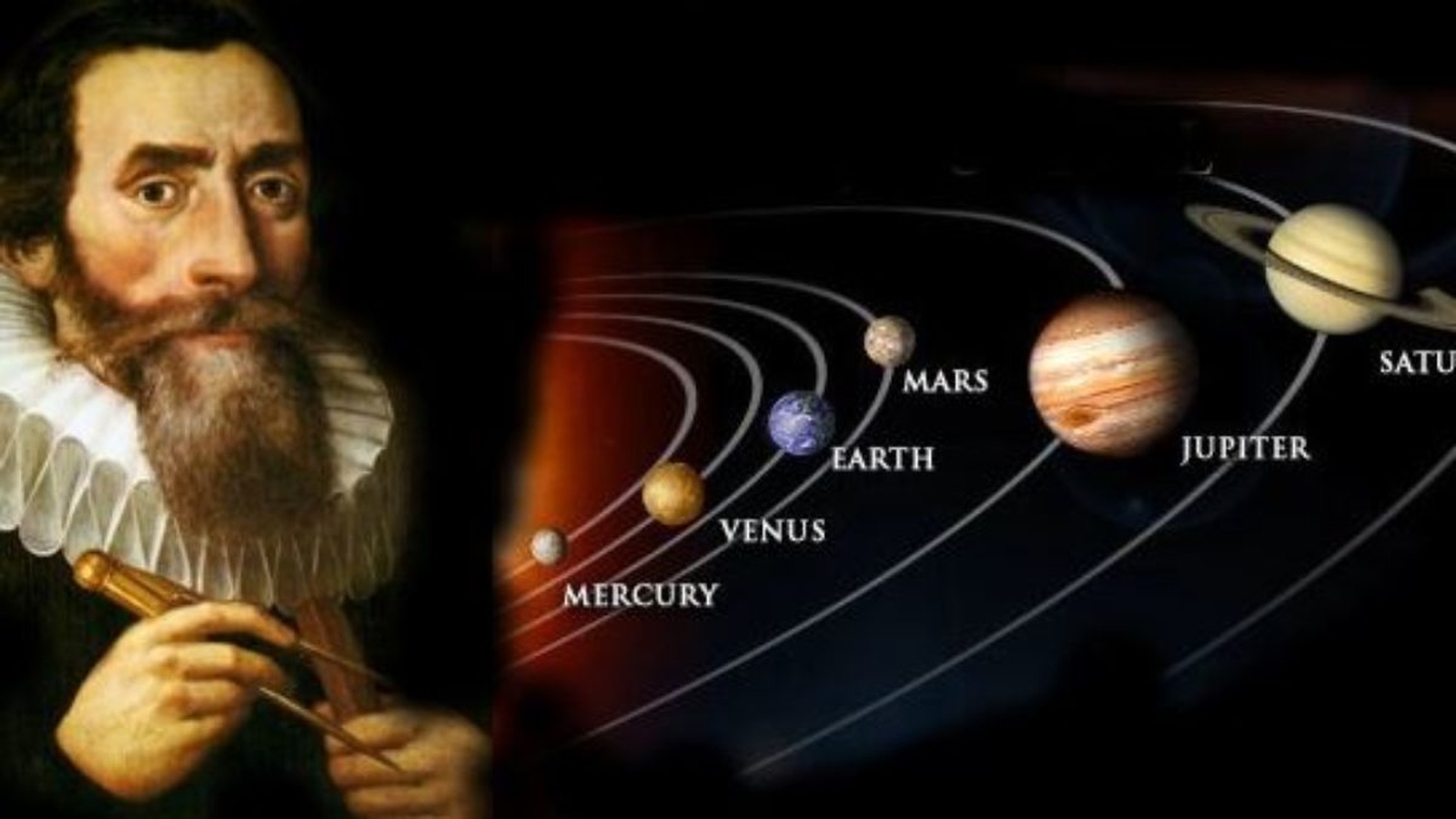 Güneş Sistemi Merkezli Evren Modelinin Reddedilmesi