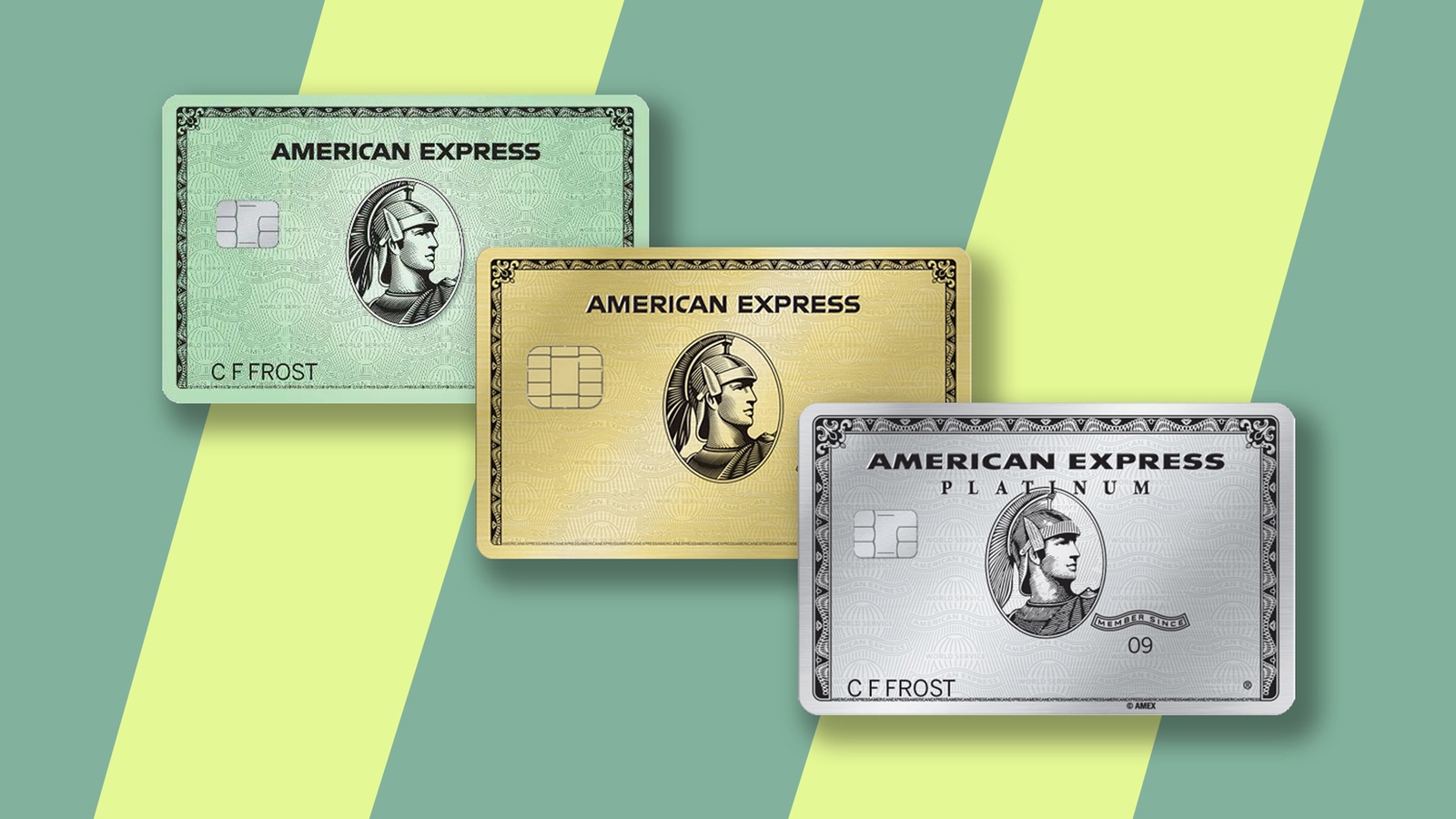 Amex (American Express) Kart nedir?